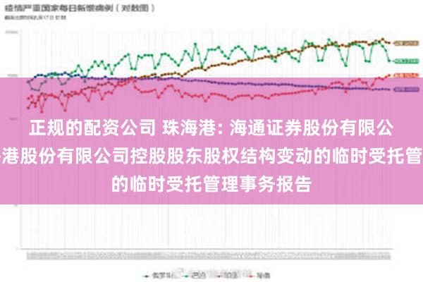 正规的配资公司 珠海港: 海通证券股份有限公司关于珠海港股份有限公司控股股东股权结构变动的临时受托管理事务报告