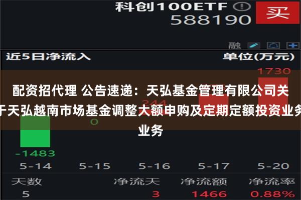 配资招代理 公告速递：天弘基金管理有限公司关于天弘越南市场基金调整大额申购及定期定额投资业务