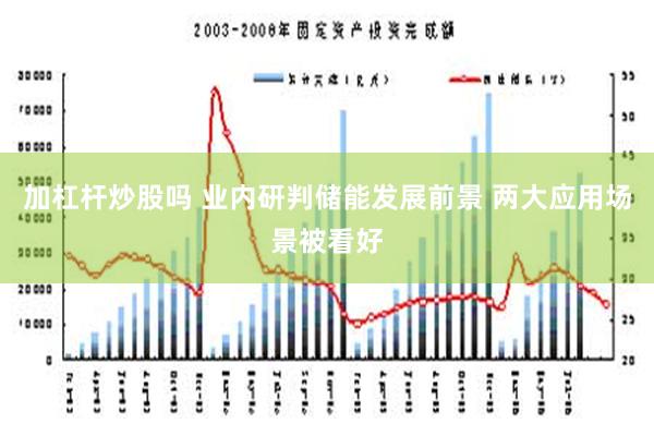 加杠杆炒股吗 业内研判储能发展前景 两大应用场景被看好