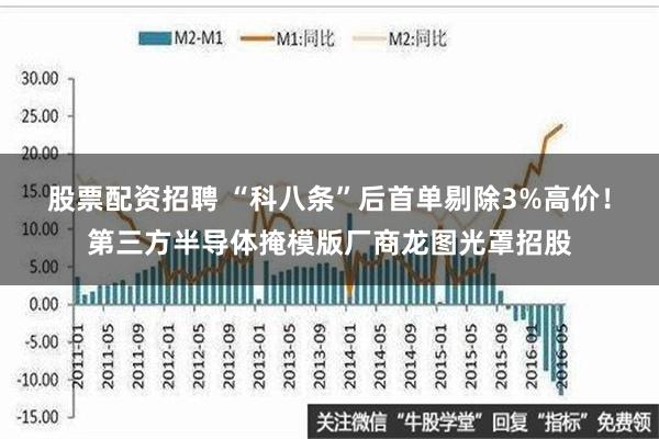 股票配资招聘 “科八条”后首单剔除3%高价！第三方半导体掩模版厂商龙图光罩招股