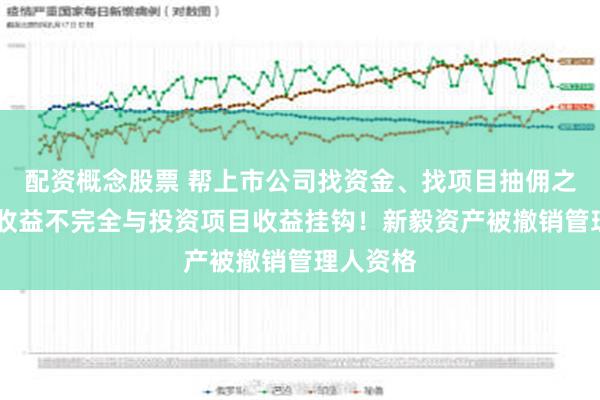 配资概念股票 帮上市公司找资金、找项目抽佣之外 私募收益不完全与投资项目收益挂钩！新毅资产被撤销管理人资格