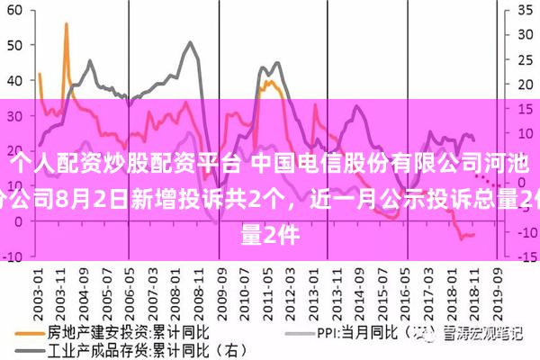 个人配资炒股配资平台 中国电信股份有限公司河池分公司8月2日新增投诉共2个，近一月公示投诉总量2件