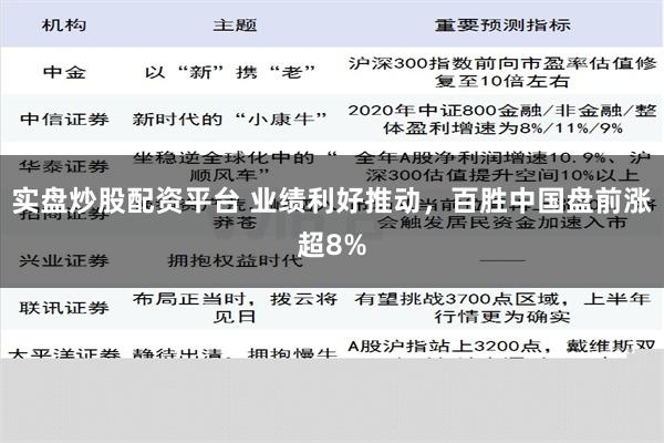 实盘炒股配资平台 业绩利好推动，百胜中国盘前涨超8%