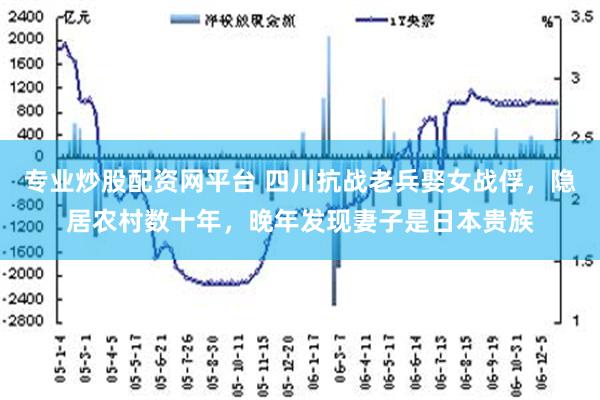 专业炒股配资网平台 四川抗战老兵娶女战俘，隐居农村数十年，晚年发现妻子是日本贵族