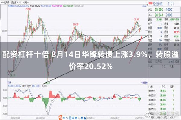 配资杠杆十倍 8月14日华锋转债上涨3.9%，转股溢价率20.52%