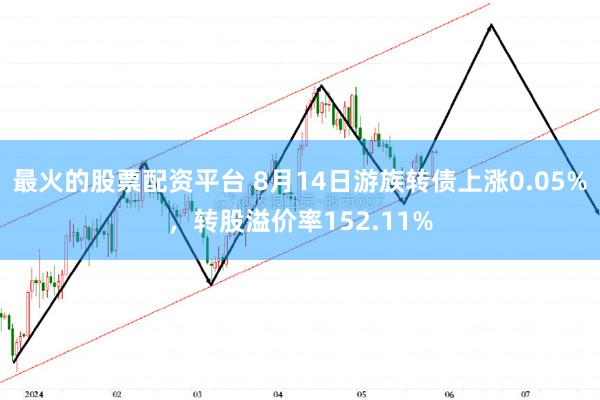 最火的股票配资平台 8月14日游族转债上涨0.05%，转股溢价率152.11%