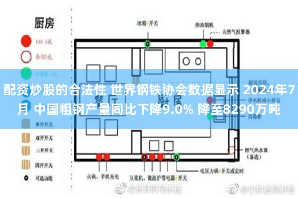 配资炒股的合法性 世界钢铁协会数据显示 2024年7月 中国粗钢产量同比下降9.0% 降至8290万吨