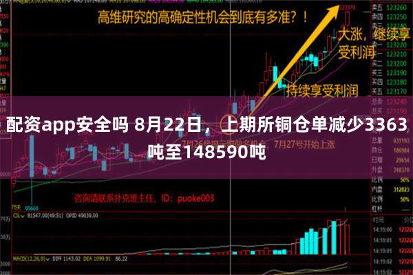 配资app安全吗 8月22日，上期所铜仓单减少3363吨至148590吨