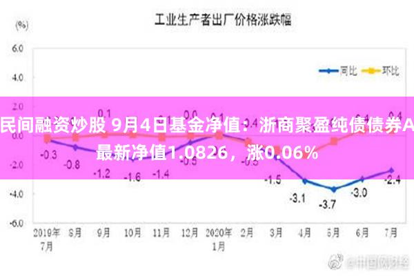 民间融资炒股 9月4日基金净值：浙商聚盈纯债债券A最新净值1.0826，涨0.06%