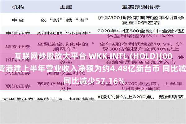 互联网炒股放大平台 WKK INTL (HOLD)(00532)：台湾港建上半年营业收入净额为约4.48亿新台币 同比减少57.16%