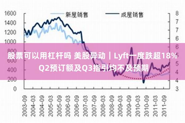 股票可以用杠杆吗 美股异动｜Lyft一度跌超18% Q2预订额及Q3指引均不及预期