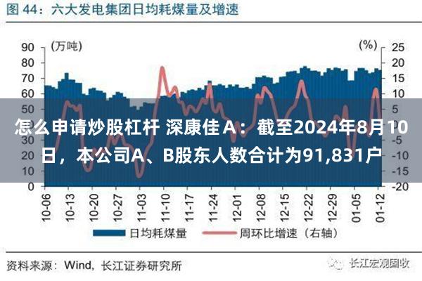 怎么申请炒股杠杆 深康佳Ａ：截至2024年8月10日，本公司A、B股东人数合计为91,831户