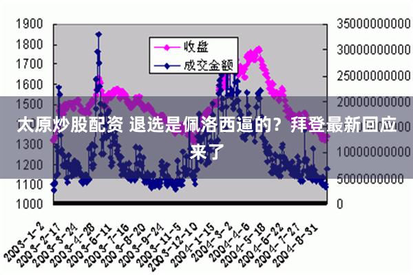 太原炒股配资 退选是佩洛西逼的？拜登最新回应来了