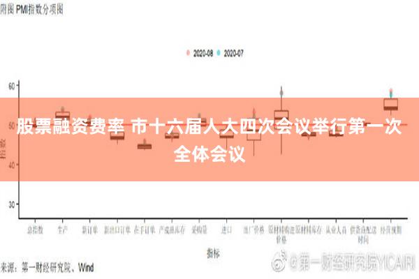 股票融资费率 市十六届人大四次会议举行第一次全体会议