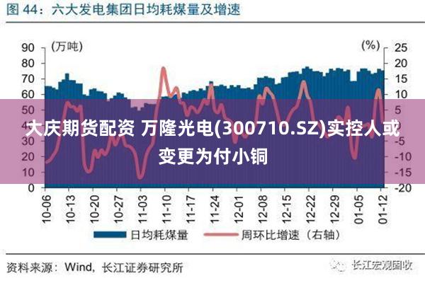 大庆期货配资 万隆光电(300710.SZ)实控人或变更为付小铜