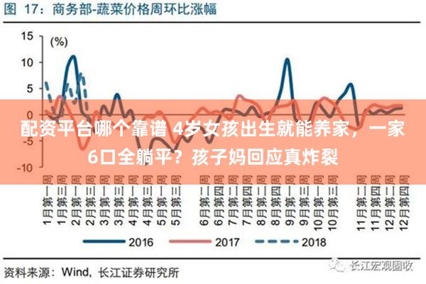 配资平台哪个靠谱 4岁女孩出生就能养家，一家6口全躺平？孩子妈回应真炸裂