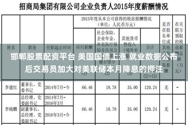 邯郸股票配资平台 美国国债上涨 就业数据公布后交易员加大对美联储本月降息的押注