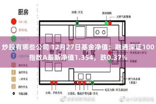 炒股有哪些公司 12月27日基金净值：融通深证100指数A最新净值1.354，跌0.37%