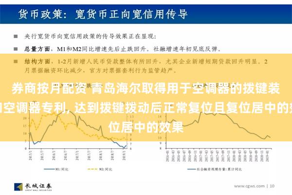 券商按月配资 青岛海尔取得用于空调器的拨键装置和空调器专利, 达到拨键拨动后正常复位且复位居中的效果