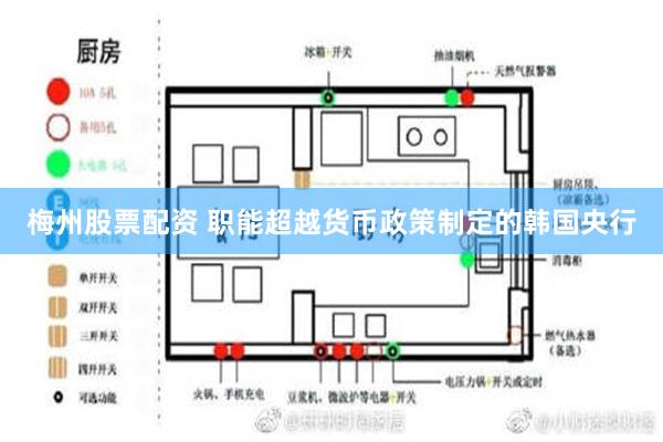 梅州股票配资 职能超越货币政策制定的韩国央行