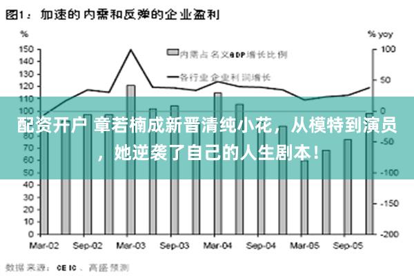 配资开户 章若楠成新晋清纯小花，从模特到演员，她逆袭了自己的人生剧本！